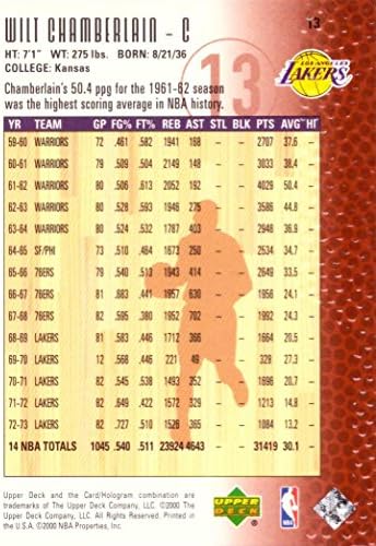 1999-00 Punctul superior NBA Legends 13 Wilt Chamberlain Basketball Card Los Angeles Lakers