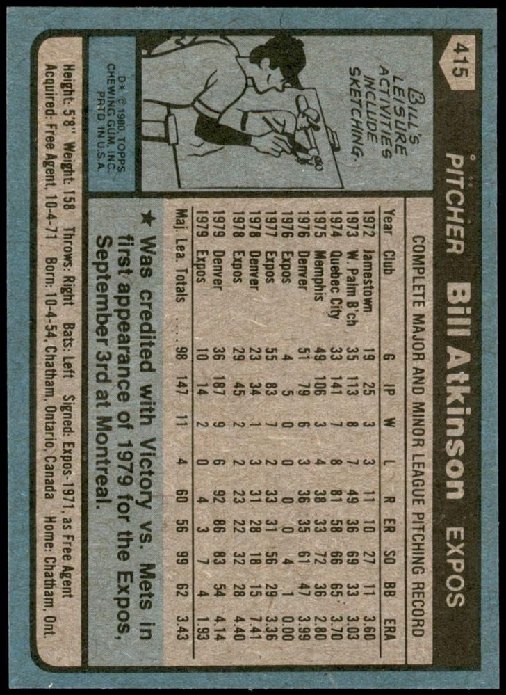 1980 Topps 415 Bill Atkinson Montreal Expos NM/MT Expos