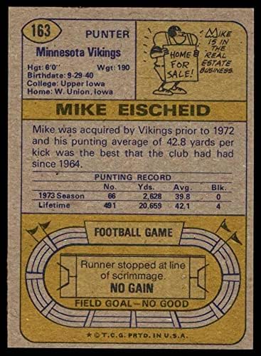 1974 Topps 163 Mike Eischeid Minnesota Vikings NM Vikings Upper Iowa